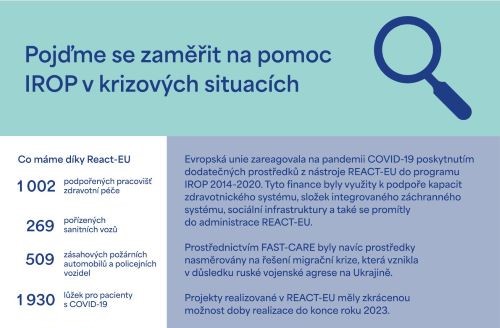 Factsheet - REACT-EU