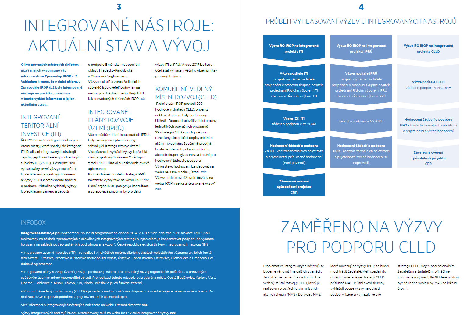Vyšlo čtvrté číslo Zpravodaje IROP